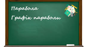 (Копія) Самостійна робота з теми "Квадратична функція"