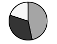 0501sgoq-cc68-112x87.png