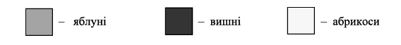 0501sgov-cb5b-568x64.png