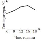 0501sgqi-aed3-140x134.png