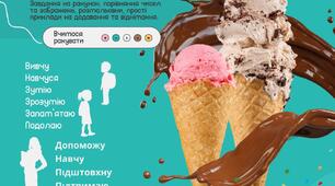 Картки з математики для вивчення цифр