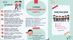 Буклет для педагогів "Інклюзія. Навіщо інклюзивна освіта"