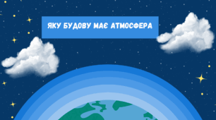 Презентація "Яку будову має атмосфера" 6 клас НУШ