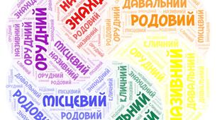 Відмінювання іменників. Хмара слів.
