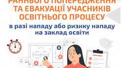 наказ про Про затвердження Порядку раннього  попередження та евакуації учасників  освітнього процесу в разі нападу або ризику нападу на заклад освіти