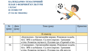 Календарне планування з фізичної культури 1 клас, ІІ семестр Ільницька Г.С.