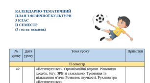 Календарне планування з фізичної культури 3 клас, ІІ семестр Ільницька Г.С.