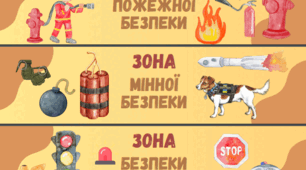 Набір для оформлення зон Класу безпеки
