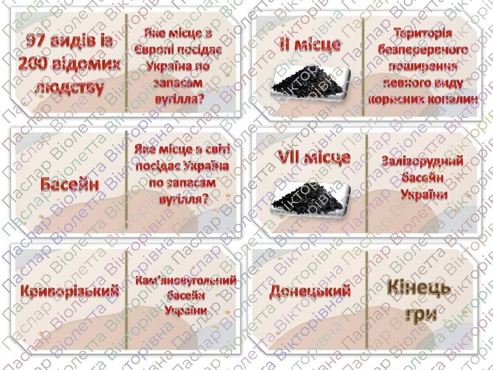 Гра доміно "Мінерали та гірські породи" 6 клас | Інші методичні ...