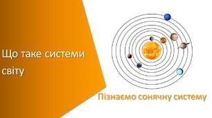 Тест з уроку Пізнаємо природу для 6 класу на тему «Що таке системи світу»