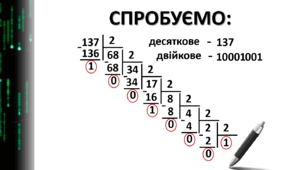 ПРезентація "Переведення чисел з десяткової в двійкову систему"