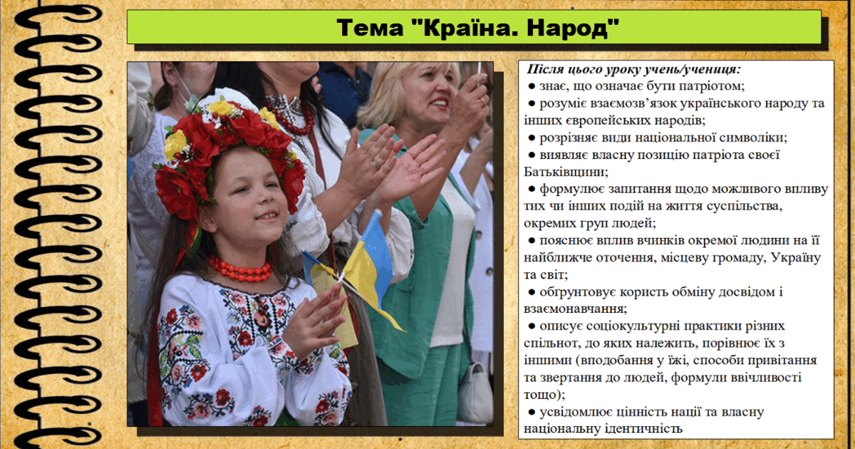 Країна. Народ. 6 клас (НУШ). За підручником авторів Щупак І., Власова Н ...