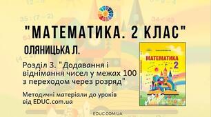 Календарне планування " Математика "