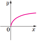 0501srx0-cbcd-129x141.png