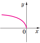 0501srx2-273d-138x146.png