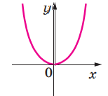 0501srx5-536a-154x137.png