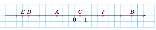 0501ssnq-bcbe-501x96.png