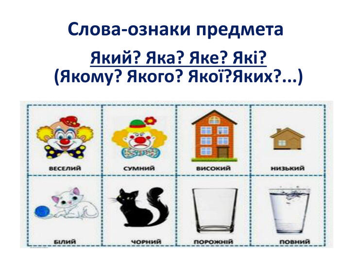 Урок. Презентація. "Слова-назви, ознаки, дії предметів та службові слова".