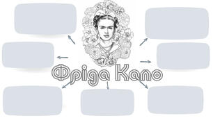 Ментальні карти (шаблони для заповнення) "Фріда Кало"