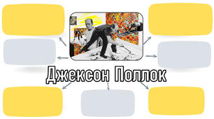 Ментальні карти (шаблони для заповнення) Енді Воргол, Дж. Поллок