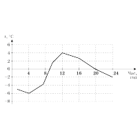 0501svfm-fd3c-230x230.png