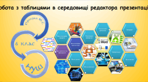 Робота з таблицями в середовищі редактора презентацій (інформатика за підручником Морзе 6 клас)
