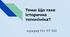 Тема: Що таке історична топоніміка?