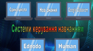 Гра на липучках "Засоби спілкування в Інтернеті"
