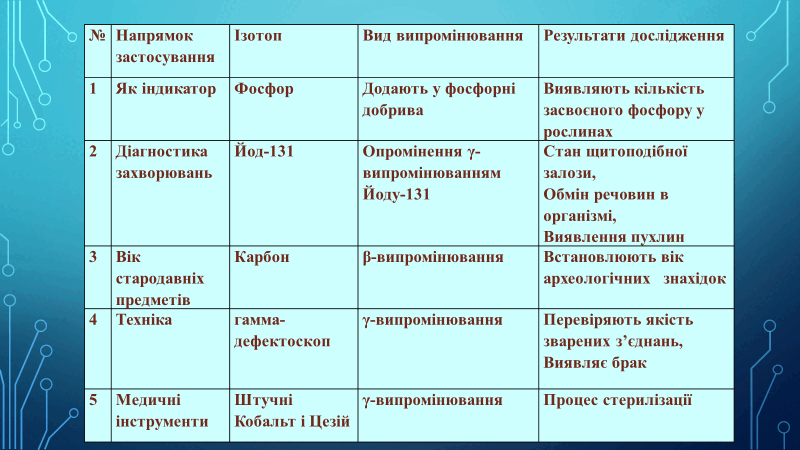 0501t18l-30e5-800x450.png