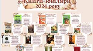 Книги  ювіляри 