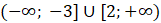 0501t260-151e-161x23.png
