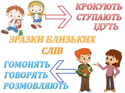 Слова, близькі за значенням — урок. Українська мова НУШ, 2 клас.