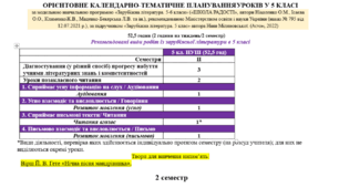 ОРІЄНТОВНЕ КТП НА 2 СЕМЕСТР(52,5 ГОДИНИ) ІЗ ЗАРУБ. ЛІТ. 5 КЛ. НУШ(ДО ПІДРУЧНИКА МІЛЯНОВСЬКОЇ Н.))