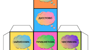 Дидактичний кубик "Самостійні частини мови"