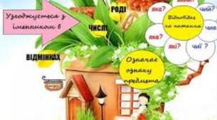 Прикметник 