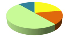 0501t8dm-c090-256x142.png