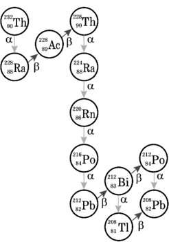 0501tatu-c506-246x355.png