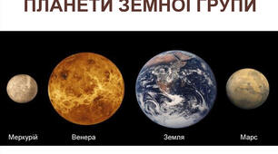Які планети належать до земної групи