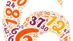 Хмара слів до теми "Множення і ділення на 6"