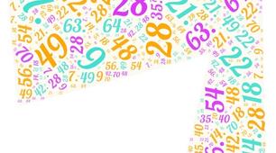 Хмара слів до теми "Множення і ділення на 7"