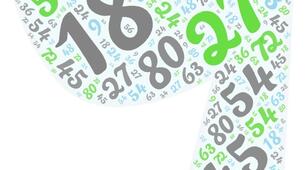 Хмара слів до теми "Множення і ділення на 9"