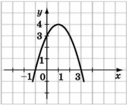 0501tesq-13cf-263x217.png