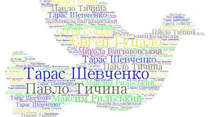Діагностична  контрольна  робота. Музика поетичного слова. ГР4. Досліджує мовлення . 2 варіанти
