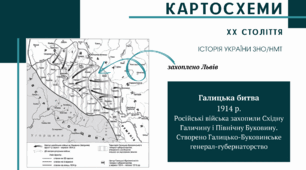 Картосхеми ХХ ст. з історії України для підготовки до НМТ з історії України