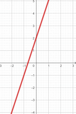 0501tgao-b681-252x374.png