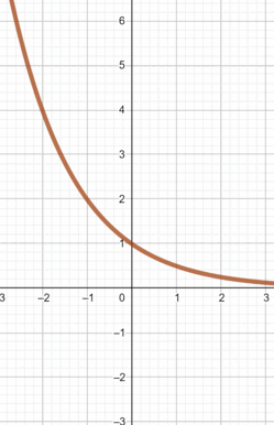 0501tgaz-20c8-249x386.png