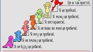 Cтратегії навчання для формування критичного мислення.