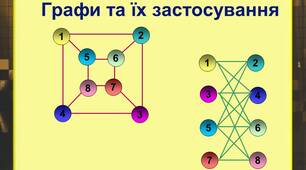 Графи та їх застосування.