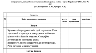 Календарно-тематичне планування з української літератури НУШ 7 клас (авт. Пастушенко Н. М., Чумарна М. І.)