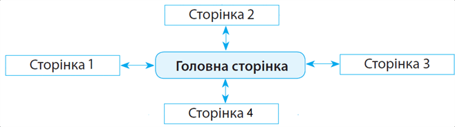 6.PNG